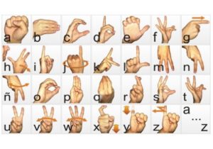 Alfabeto de señas